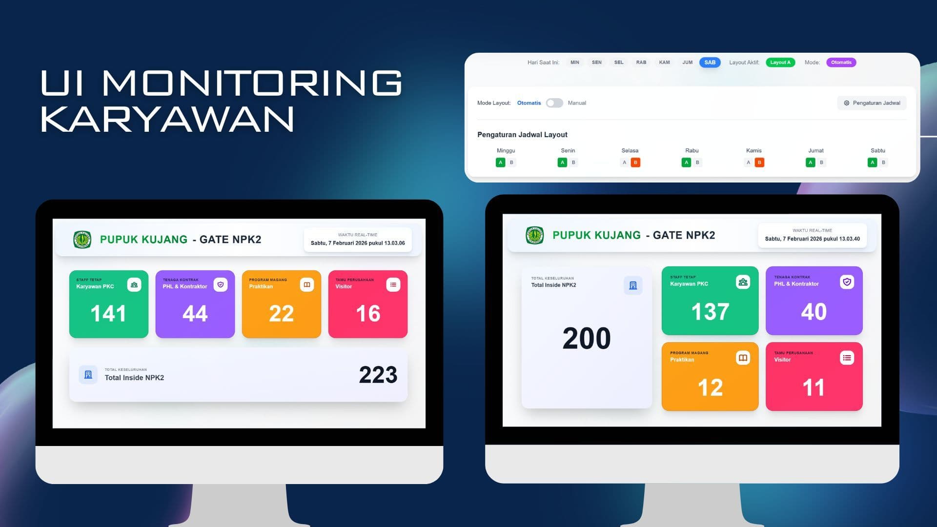UI Monitoring Karyawan